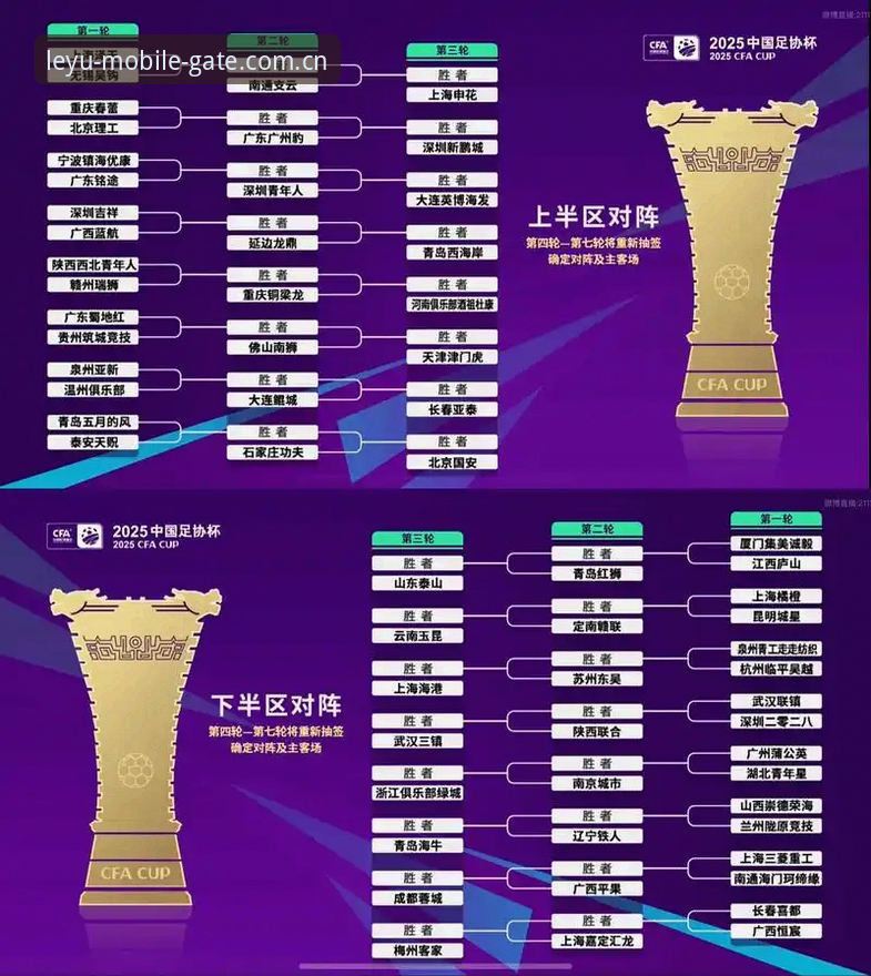 乐鱼账号登录评测 U17世界杯分组抽签深度评测:中国足球后备力量的全新展望