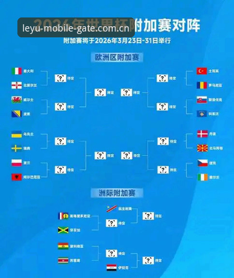 2026世界杯观赛危机深度分析：签证壁垒与中东局势如何影响全球球迷出行