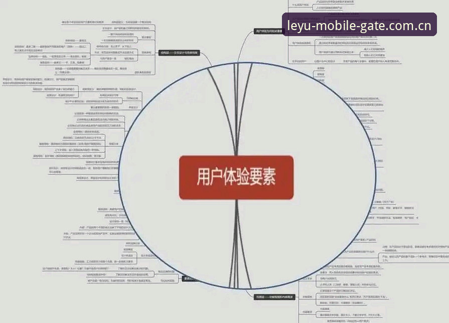 乐鱼体验怎么样 乐鱼体验怎么样?新手用户深度体验全面解析